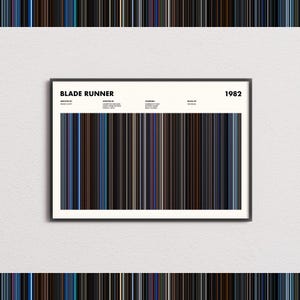 Könnte beinhalten: Ein gerahmtes Filmplakat für Blade Runner 1982 mit einem minimalistischen Design und einem zentralen Block aus vertikalen Farbstreifen, die die Farbpalette des Films darstellen. Der Text enthält den Titel, Regisseur, Autoren, Besetzung und Komponist.