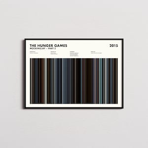 May include: A framed poster featuring the movie title "The Hunger Games: Mockingjay - Part 2" and the year 2015. The poster has a minimalist design with vertical color bars in shades of brown, gray, and blue.