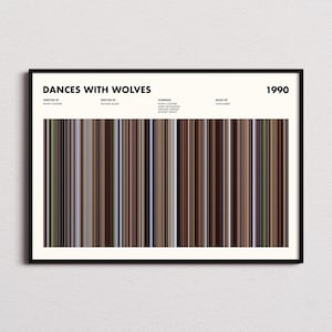 May include: A framed movie poster for Dances With Wolves from 1990. The top section displays the title, year, and credits. Below, a wide horizontal band features a vertical barcode-style pattern of thin, multi-coloured lines in shades of brown, tan, and grey, representing the film's colour palette.