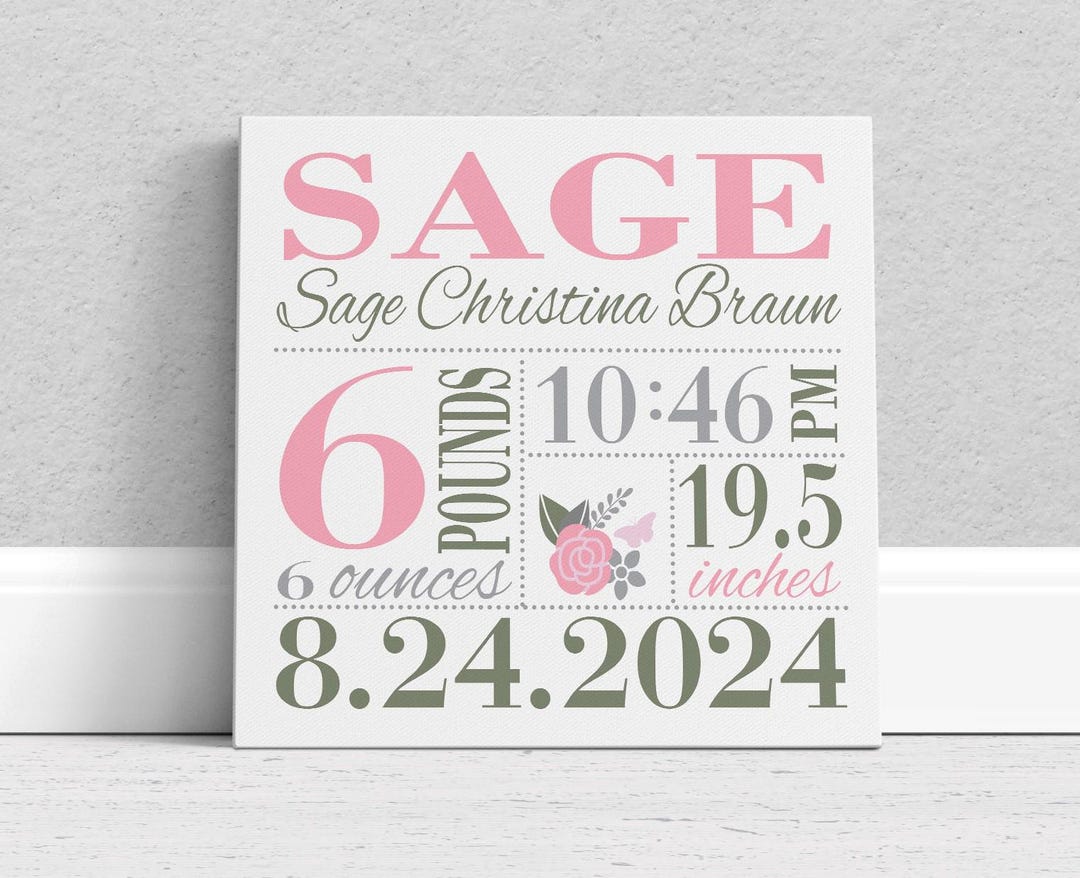 Pinkstats Signage Custom Birth Stats Canvas Sign: Pink Floral Nursery Art - Etsy