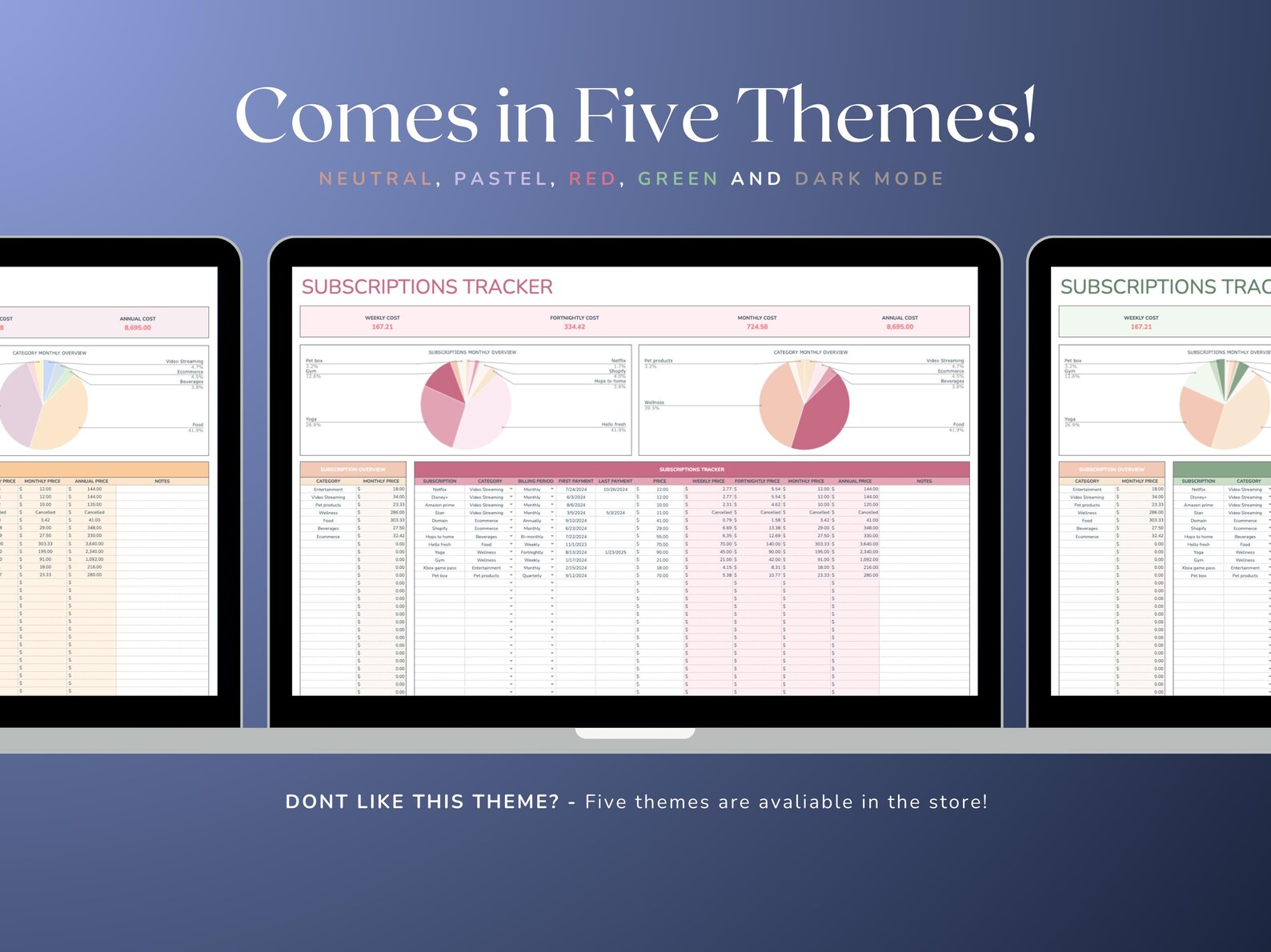 Subscription Tracker Spreadsheet – Google Sheets Template for Managing ...