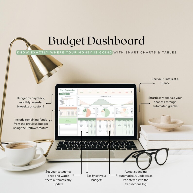 Budget Tracker | Weekly Budget Spreadsheet | Expense Tracker, Income ...