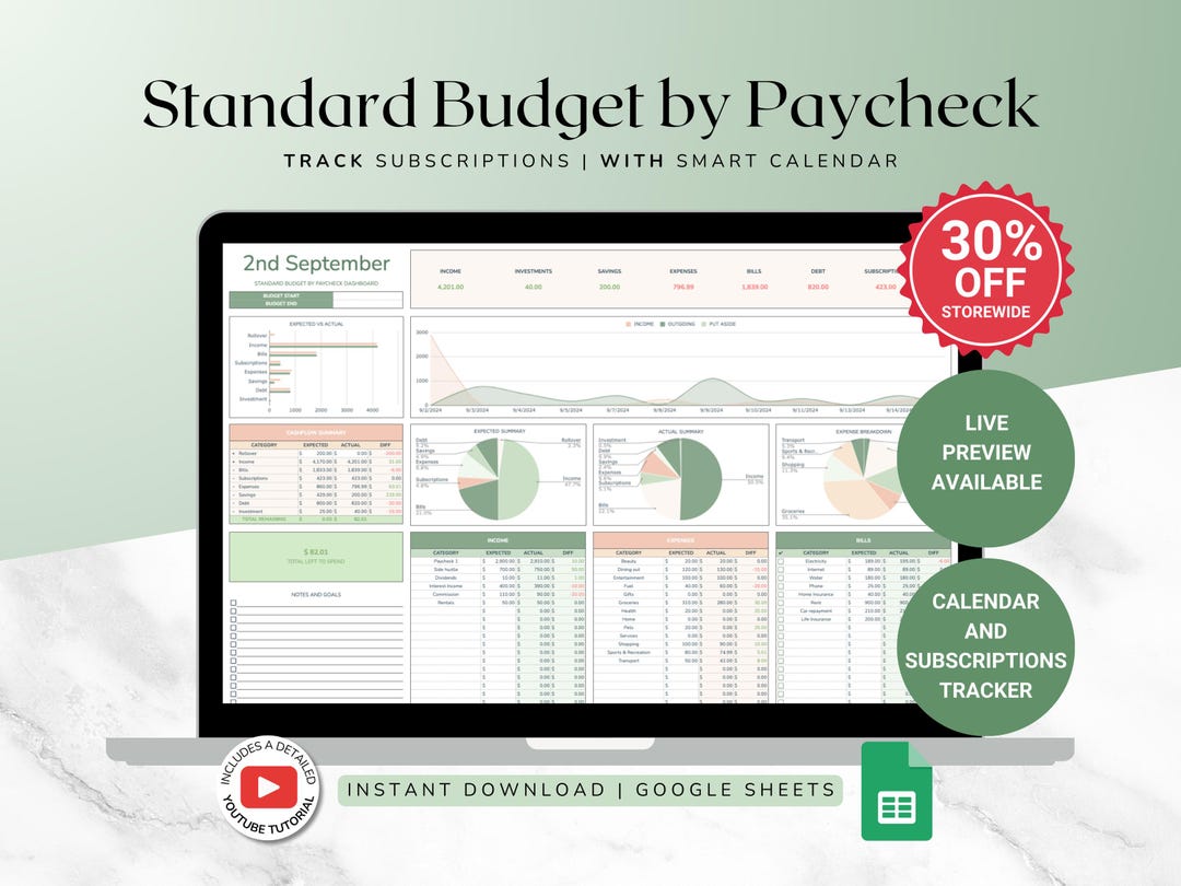 Paycheck Budget Planner – Google Sheets Template for Budgeting by ...