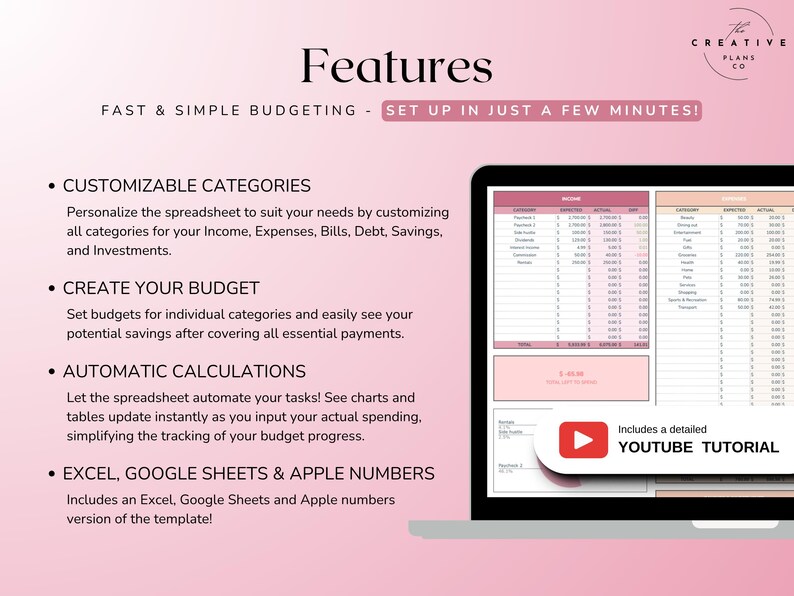 weekly planner weekly budget budget weekly finance dashboard monthly expenses budget planner budget spreadsheet savings challenge budget template simple budget budgeting template expense tracker family budget