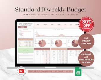 Biweekly Budgeting Template – Google Sheets Budget Spreadsheet with Paycheck Tracker and Savings Challenge