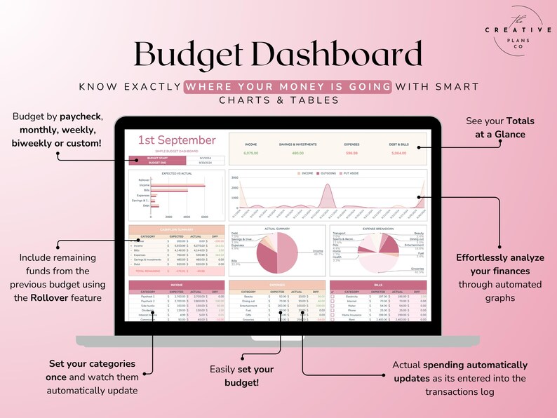 weekly planner weekly budget budget weekly weekly budget excel digital planner budget planner budget spreadsheet savings challenge budget template annual budget income tracker spreadsheet template monthly expense