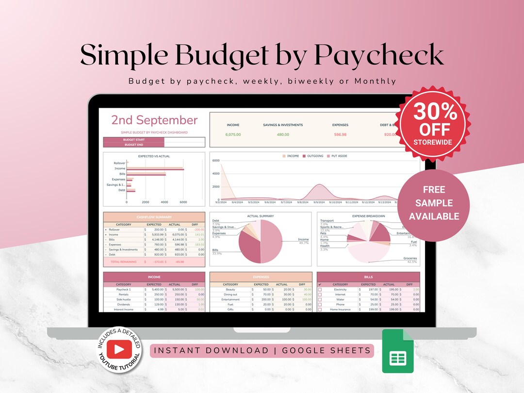 Paycheck Budget Planner Spreadsheet – Google Sheets Template for ...