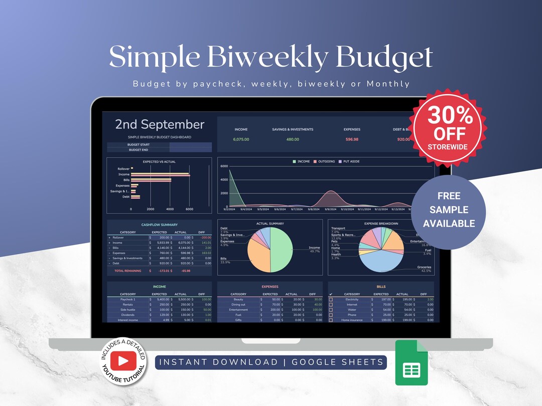 Biweekly Budget Planner Spreadsheet – Google Sheets Template for ...