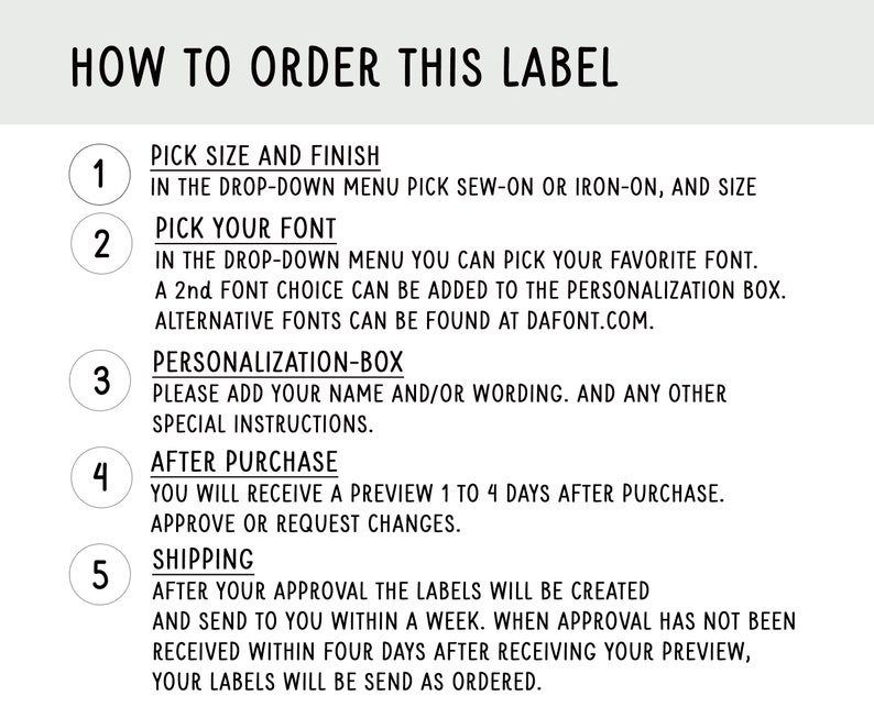 May include: A five-step guide on how to order a custom label. The steps include picking the size and finish, choosing a font, adding personalisation, receiving a preview, and shipping.
