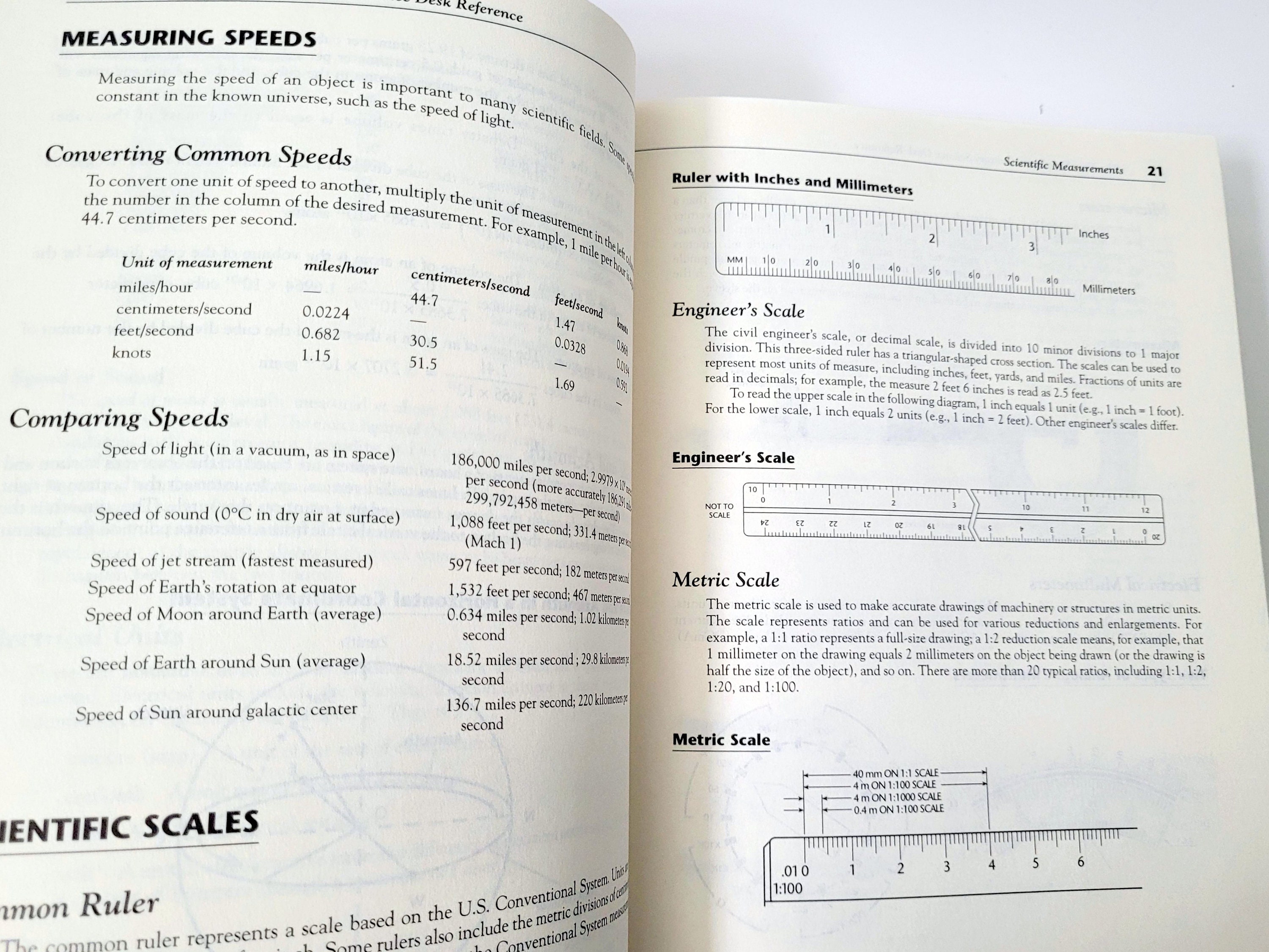 New York Public Library Science Desk Reference Hardback Book