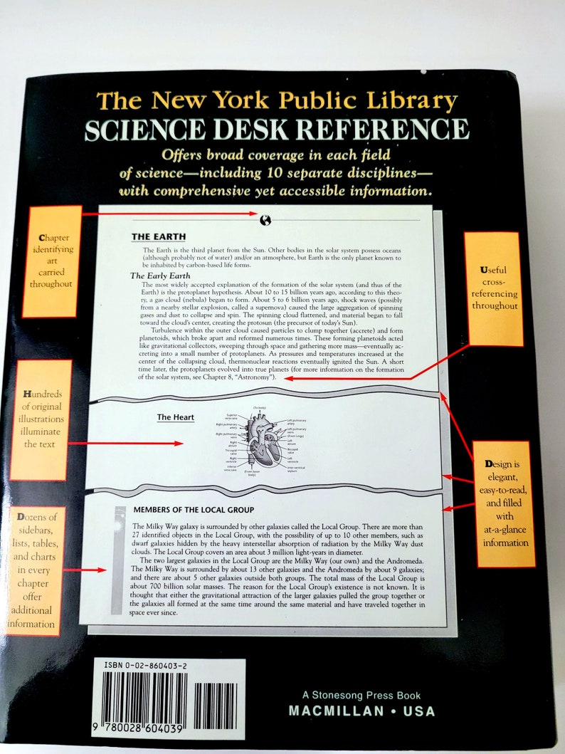 New York Public Library Science Desk Reference Hardback Book