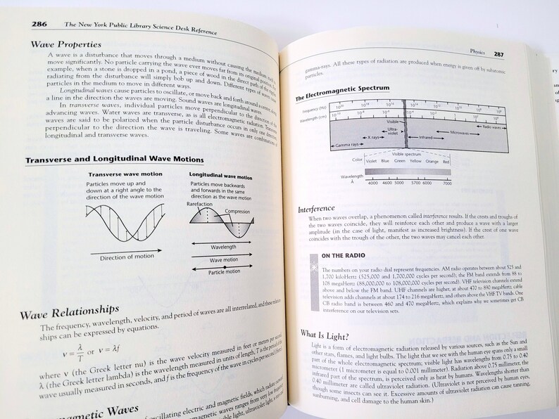 New York Public Library Science Desk Reference Hardback Book