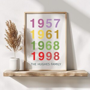 Custom Family Year Poster: Modern Minimalist Typography Art (Digital Download