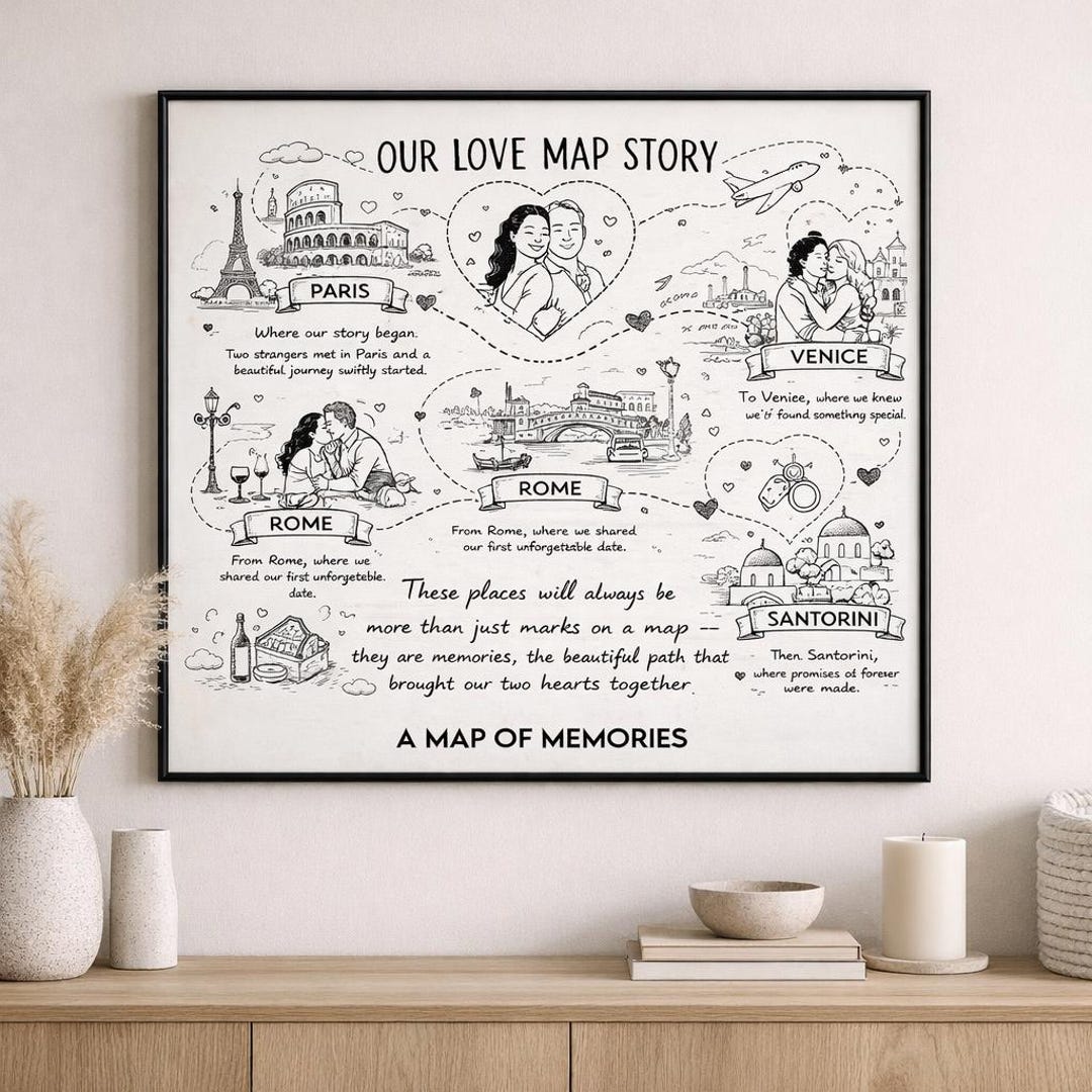 Custom Love Story Map | Personalized Journey Map (digital Download) - Etsy