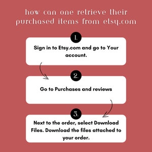 May include: A three-step guide on how to retrieve purchased items from Etsy.com. The steps are: 1. Sign in to Etsy.com and go to Your account. 2. Go to Purchases and reviews. 3. Next to the order, select Download Files. Download the files attached to your order.