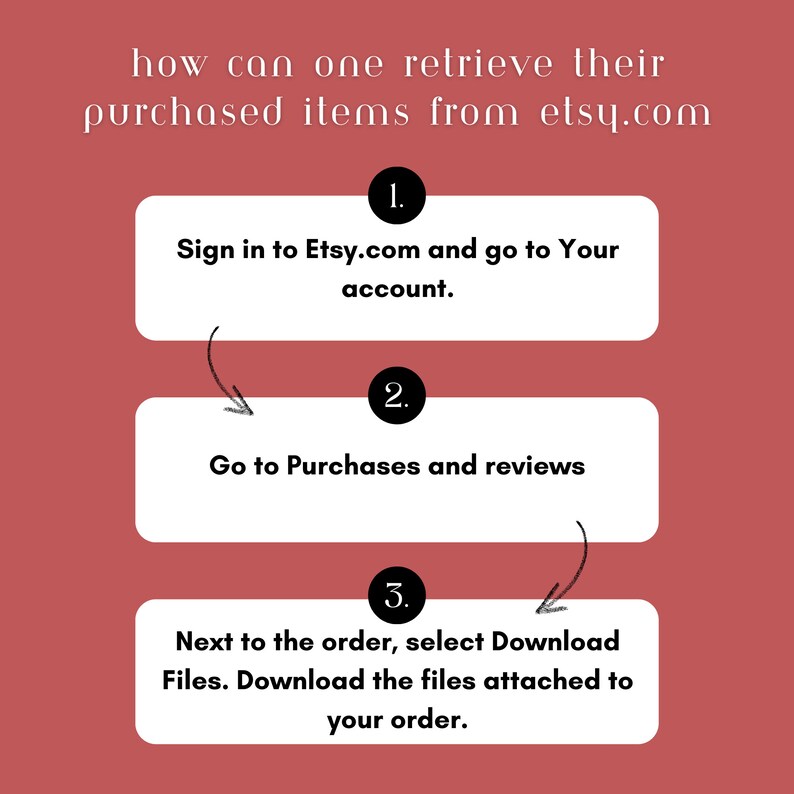 May include: A three-step guide on how to retrieve purchased items from Etsy.com. The steps are: 1. Sign in to Etsy.com and go to Your account. 2. Go to Purchases and reviews. 3. Next to the order, select Download Files. Download the files attached to your order.