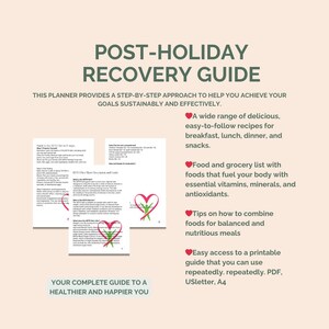 Planejador de refeições para recuperação pós-férias – Alimentação saudável e lista de compras com receitas – PDF/PNG para impressão (11 páginas) – A4 e Carta EUA