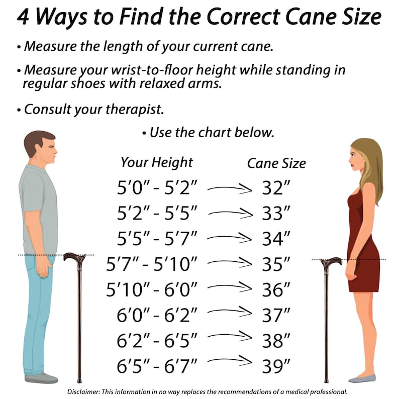 May include: A chart showing how to determine the correct cane size based on height. The chart shows a range of heights from 5'0" to 6'7" and the corresponding cane size in inches. The chart is illustrated with a man and woman standing next to a cane.