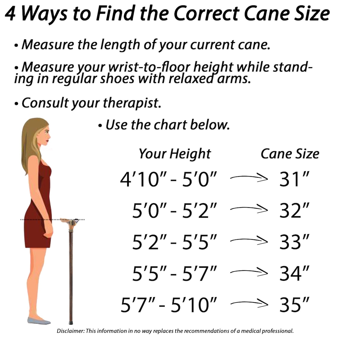 Cane Size Chart Lovely Hand-painted Walking Cane Bird Wood Cane for Women Fashionable ...