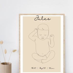 Minimalistisches/Boho-Babyposter