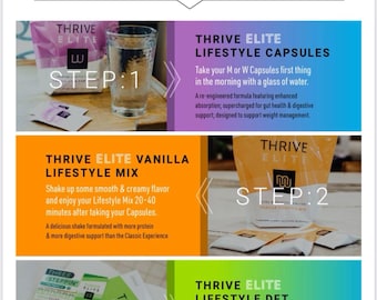Thrive Myglp Experience by Le-vel - 3 Day Sample - Free Shipping