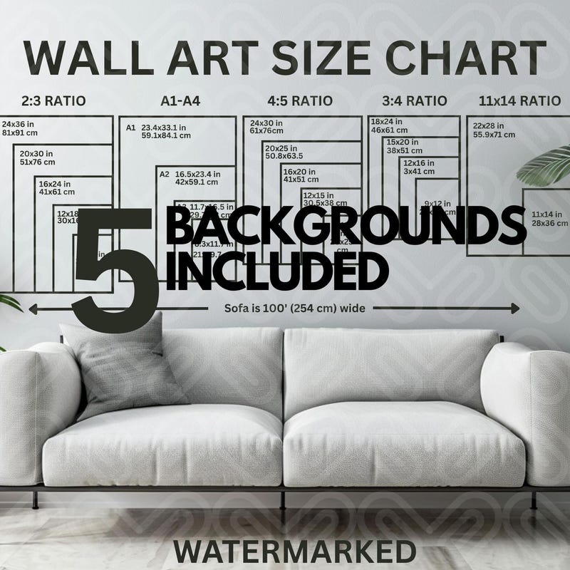 Wall Display Guide - Etsy