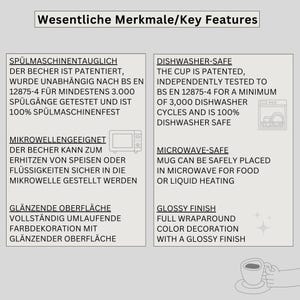 May include: An informational graphic titled Wesentliche Merkmale/Key Features listing product specifications. It states the cup is dishwasher-safe, tested to BS EN 12875-4 for 3,000 cycles, microwave-safe for heating, and features a glossy finish.