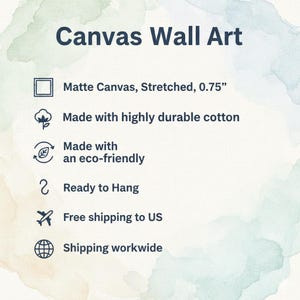May include: Canvas Wall Art information graphic with dark blue text on a light background. Features include matte stretched canvas with a 0.75 inch depth, durable cotton material, eco-friendly construction, and a ready to hang design.