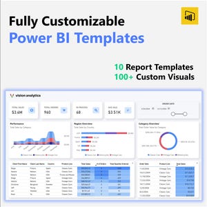 May include: A Power BI template graphic with the text "Fully Customizable Power BI Templates." It includes data visualizations, charts, and tables. The image highlights 10 report templates and over 100 custom visuals, ideal for data analysis and reporting.