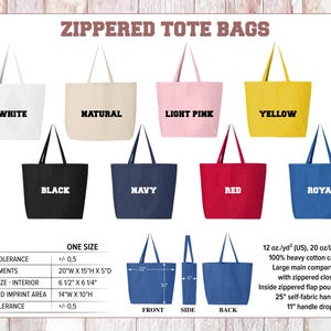 Grandma est 2025 tote bag, Custom two color tote bag, first time grandma tote bag, mothers day tote bags, grandma est bag, Grammy tote bags image 5