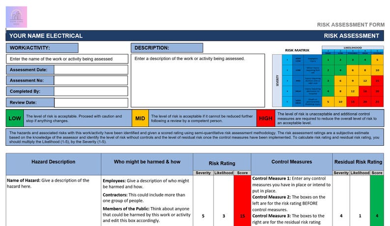 Complete Risk Assessment Sign Complete Risk Assessment and Hazard Management Pack - Etsy