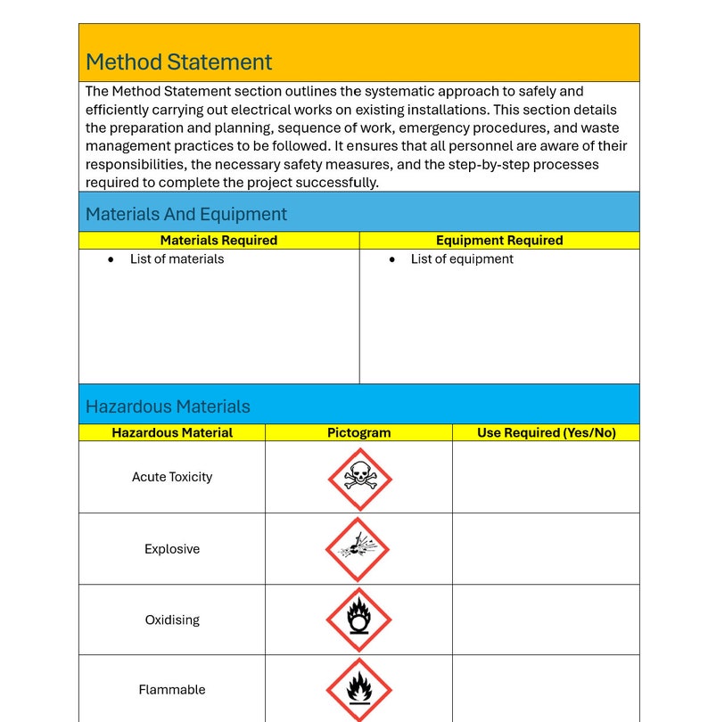 Basic Rams Example Blank RAMS Template, Blank Method Statement Template, Blank Risk ...