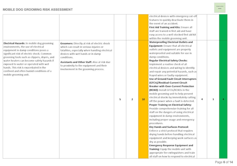 Professional Risk Assessment Writing Service - Etsy