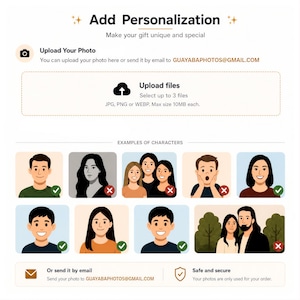 May include: An instructional graphic titled Add Personalization with instructions to upload photos via email at GUAYABAPHOTOS@GMAIL.COM or through an upload files box. It displays examples of characters with green checkmarks or red x marks for guidance.