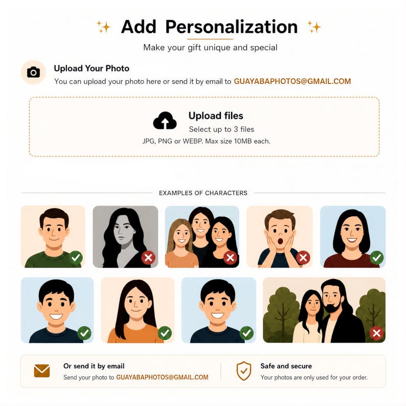 May include: An instructional graphic titled Add Personalization with instructions to upload photos via email at GUAYABAPHOTOS@GMAIL.COM or through an upload files box. It displays examples of characters with green checkmarks or red x marks for guidance.