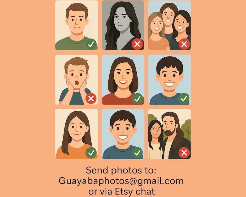 May include: Nine illustrated portraits of people, some with green check marks and red X marks. The image includes the text "Send photos to: Guayabaphotos@gmail.com or via Etsy chat."