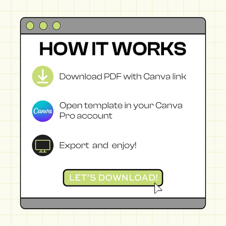 May include: A digital graphic illustrating the process to download a PDF with a Canva link. The steps are: download the PDF, open the template in a Canva Pro account, and export the design. The graphic uses a green and white colour scheme.