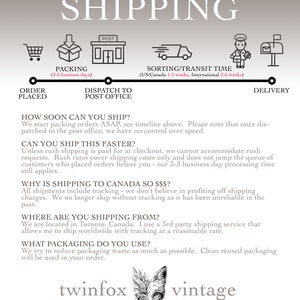 Pu&ograve; includere: Un'illustrazione grafica di una volpe con il testo "twinfox vintage" sotto. L'immagine &egrave; uno schema del processo di spedizione, con icone che rappresentano i passaggi dall'ordine effettuato alla consegna. Il testo spiega il processo di spedizione e le politiche, comprese informazioni sulla spedizione urgente, il tracciamento e l'imballaggio.