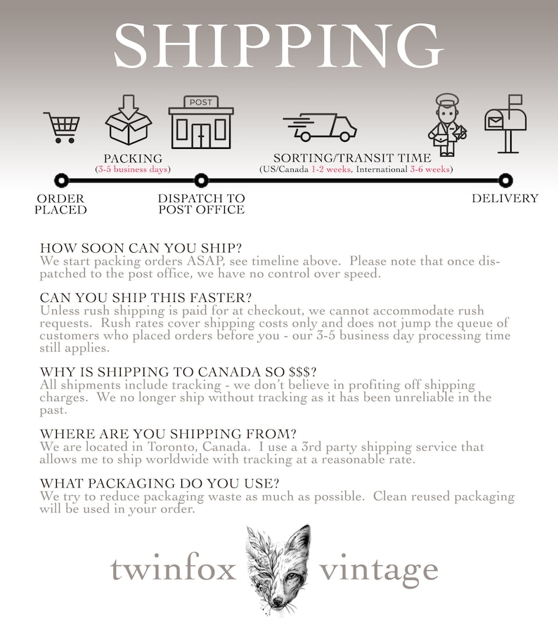 Pu&ograve; includere: Un'illustrazione grafica di una volpe con il testo "twinfox vintage" sotto. L'immagine &egrave; uno schema del processo di spedizione, con icone che rappresentano i passaggi dall'ordine effettuato alla consegna. Il testo spiega il processo di spedizione e le politiche, comprese informazioni sulla spedizione urgente, il tracciamento e l'imballaggio.