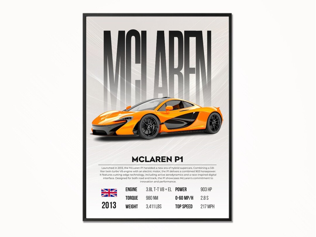 Affiche McLaren P1 – Poster Décoratif Voiture – Art Mural Vintage/Retro