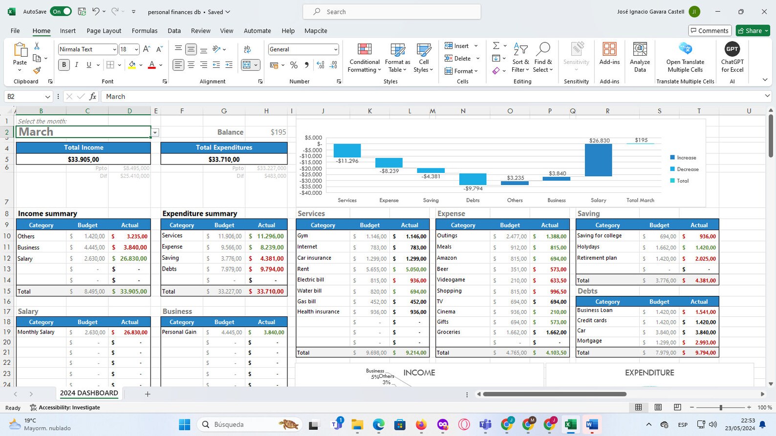 Personal Finances Excel Template Etsy