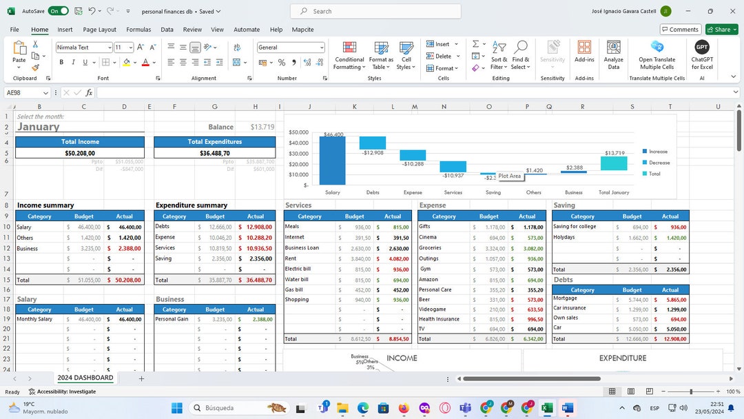 Personal Finances Excel Template Etsy