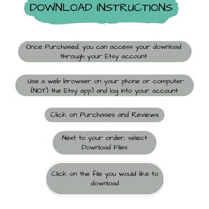 Pode incluir: Uma imagem branca com texto turquesa "DOWNLOAD INSTRUCTIONS". Instru&ccedil;&otilde;es passo a passo em ret&acirc;ngulos cinza arredondados com texto branco, explicando como baixar arquivos de uma conta Etsy.