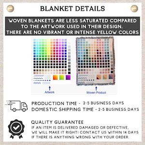 May include: Image showing "BLANKET DETAILS" with text explaining woven blankets' color saturation compared to artwork. Includes color swatches and a woven blanket example. Also includes text about production time and a quality guarantee.