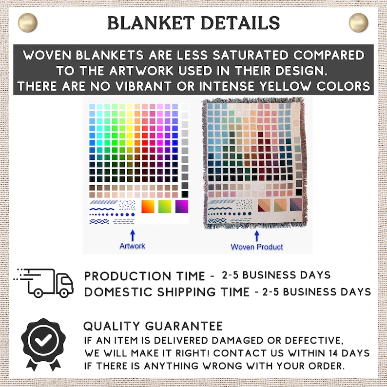 May include: Image showing "BLANKET DETAILS" with text explaining woven blankets' color saturation compared to artwork. Includes color swatches and a woven blanket example. Also includes text about production time and a quality guarantee.