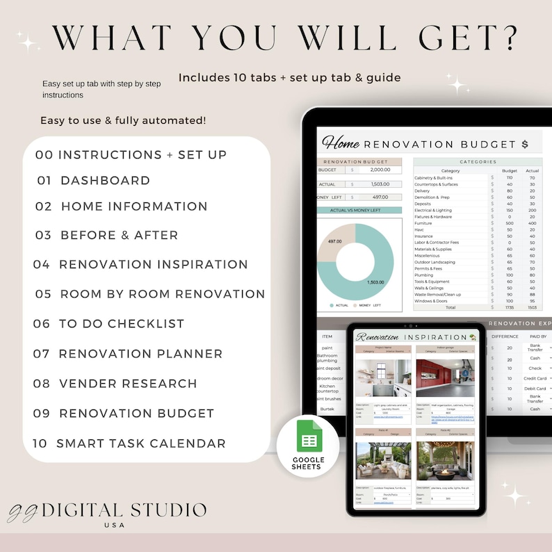 Op de afbeelding: Een digitale budgetplanner voor huisrenovatie weergegeven op een tablet en telefoon. De planner bevat tabbladen voor instructies, dashboard, home-informatie, voor & na, en meer. De tekst "What You Will Get?" staat bovenaan.