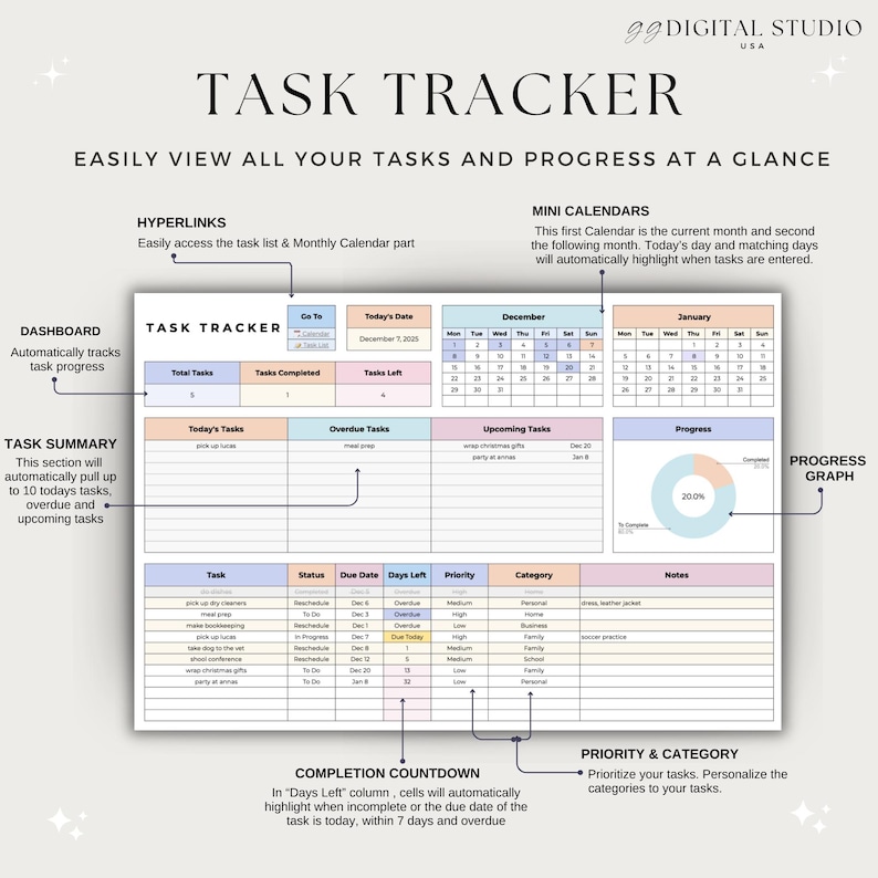 May include: A digital task tracker with a clean, organized layout. The design includes sections for total tasks, tasks completed, and tasks left. It features mini calendars, a progress graph, and sections for today's tasks, overdue tasks, and upcoming tasks. The text "TASK TRACKER" is at the top.