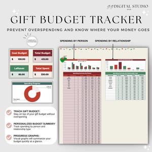 May include: A digital gift budget tracker with the text "GIFT BUDGET TRACKER" and "PREVENT OVERSPENDING AND KNOW WHERE YOUR MONEY GOES". The tracker includes charts, graphs, and budget summaries. It is designed to track spending by person and relationship type.