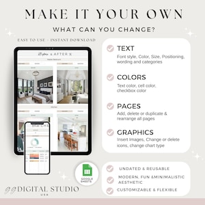 Op de afbeelding: Een digitaal ontwerp met de tekst "MAKE IT YOUR OWN" en "WHAT CAN YOU CHANGE?". Een tablet en telefoon tonen een "Voor & Na"-ontwerp. Bevat tekst, kleuren, pagina's en afbeeldingen. Het ontwerp is ongedateerd, herbruikbaar, modern, leuk, minimalistisch, esthetisch, aanpasbaar en flexibel.