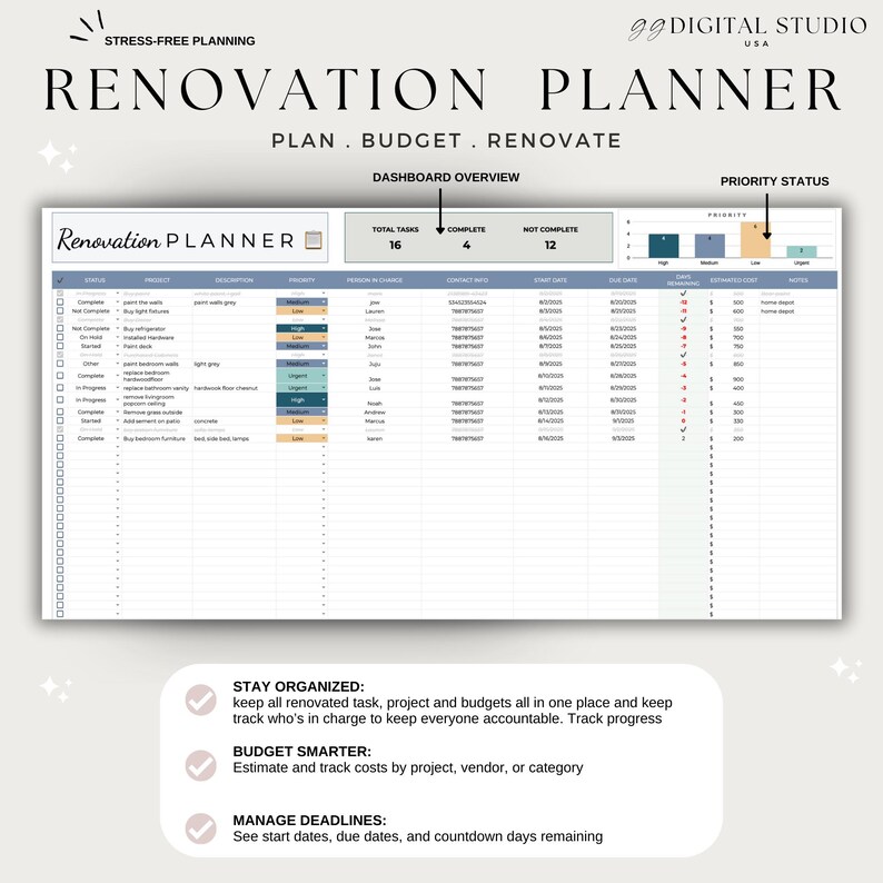 May include: A white and beige Renovation Planner with the text "Renovation Planner" and "Plan. Budget. Renovate." The planner includes a dashboard overview with sections for total tasks, complete, and not complete. It also includes a section for priority status.
